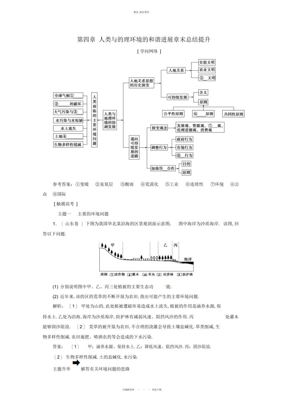 2022年高中地理第四章人类与地理环境的协调发展章末总结提升中图版必修 .docx_第1页