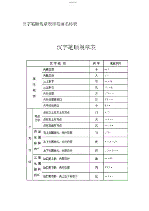 2022年汉字笔顺规则表与笔画名称表 .docx