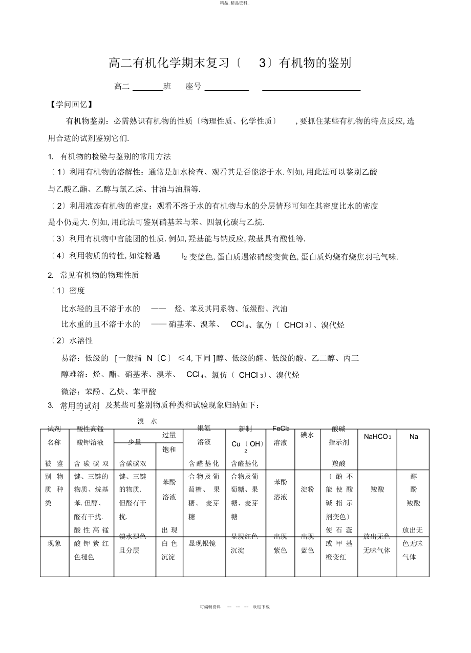 2022年高二有机化学期末复习有机物的鉴别 .docx_第1页