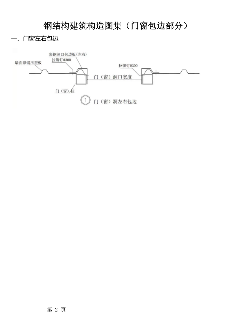 钢结构建筑构造图集(门窗包边部分)(8页).doc_第2页