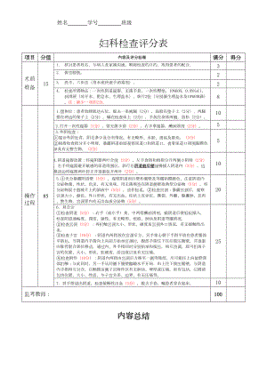 医学专题一妇科检查评分表.docx