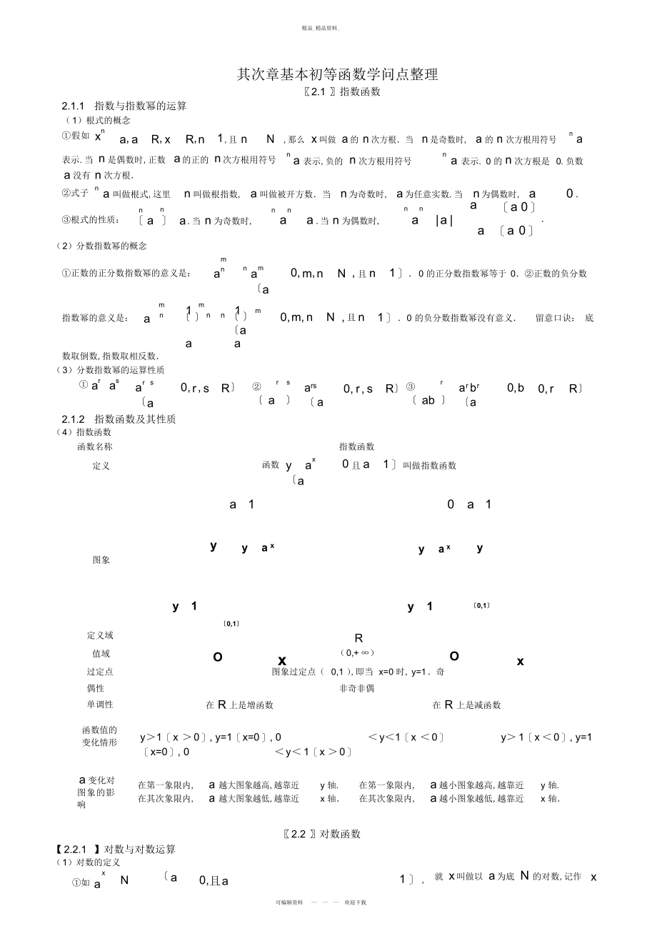 2022年高一数学必修一第二章基本初等函数知识点总结.docx_第1页