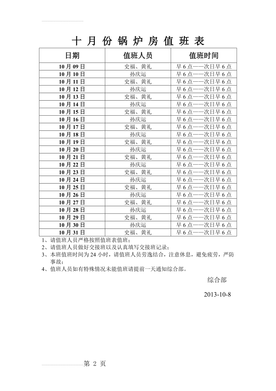 锅 炉 房 值 班 表(2页).doc_第2页