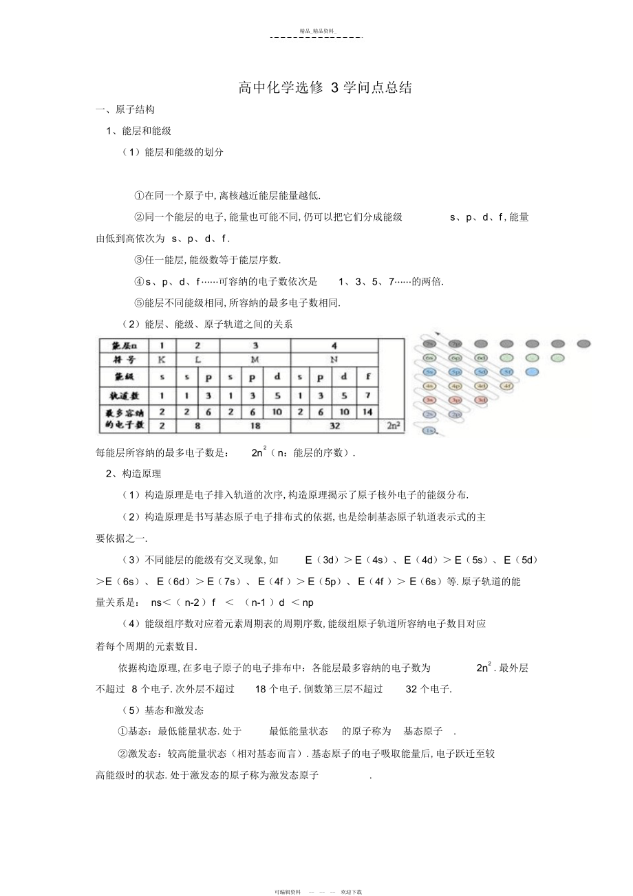 2022年高中化学知识点总结8.docx_第1页