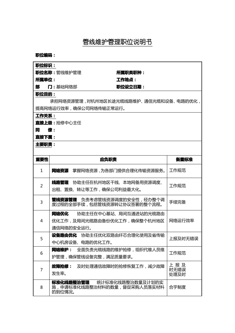 基础网络部管线维护管理岗位描述(doc 2页).pdf_第1页