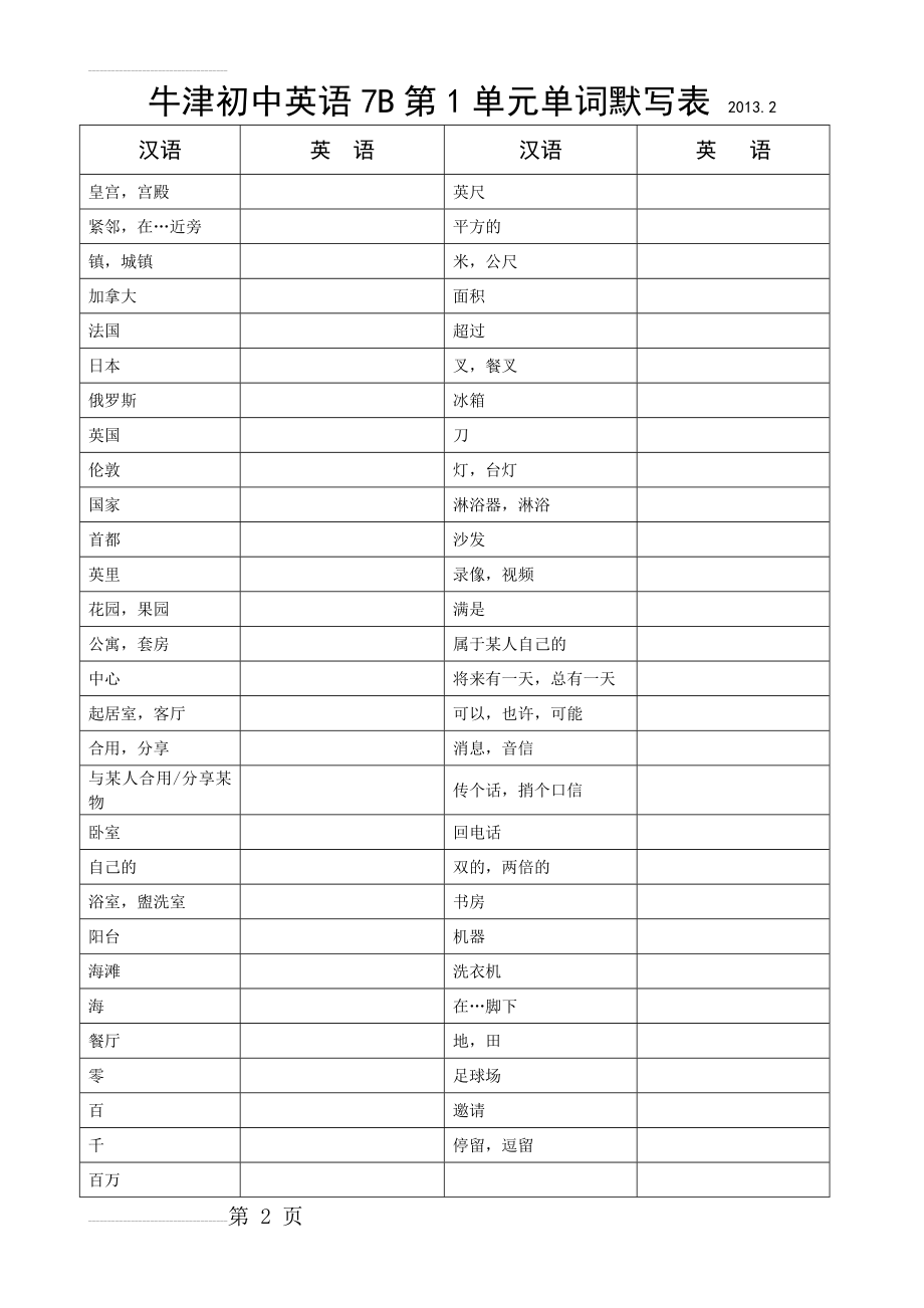 苏教版牛津初中7B英语1-8单元单词默写表(最新)(10页).doc_第2页