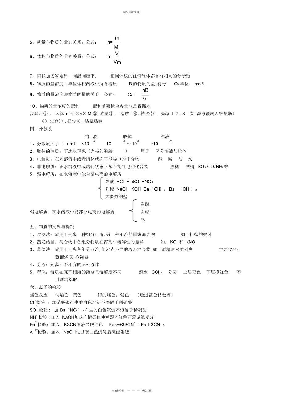 2022年高中化学学业水平测试复习提纲 .docx_第2页