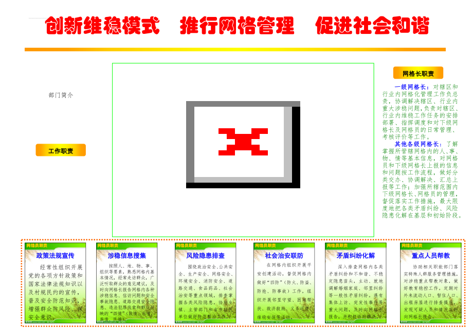 部门网格化示意图(2页).doc_第2页