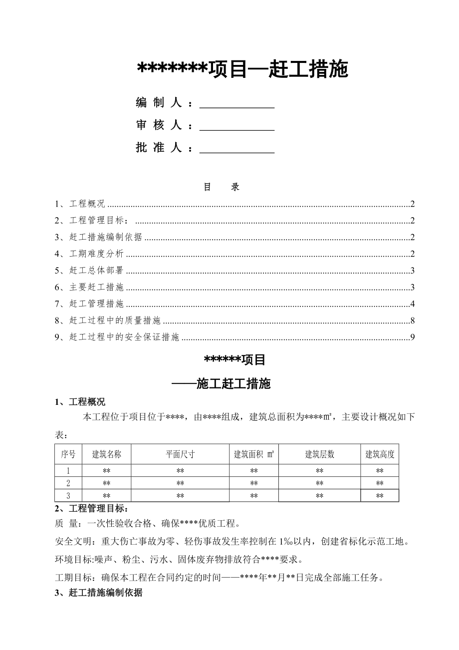 建筑工程赶工措施方案(10页).doc_第2页