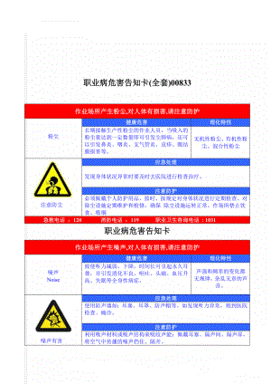 职业病危害告知卡(全套)00833(16页).doc