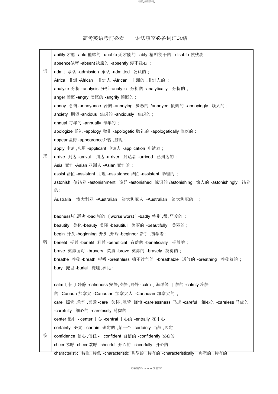 2022年高考英语考前必看——语法填空必备词汇总结教学文案.docx_第1页