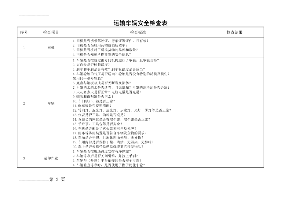 运输车辆安全检查表(3页).doc_第2页