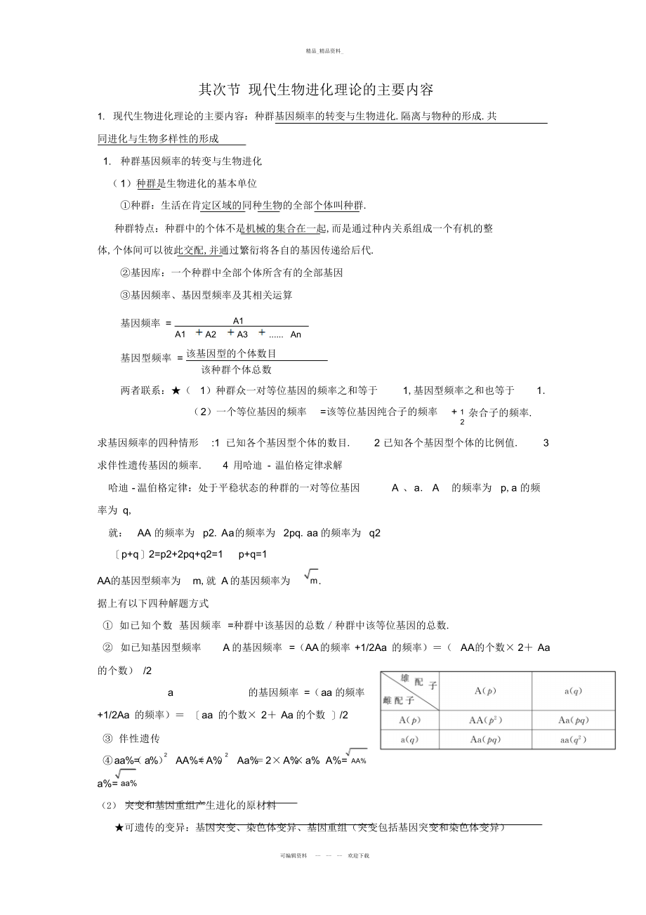 2022年高中生物现代生物进化理论第二节现代生物进化理论的主要内容知识点总结名师制作优质学案新人教版必修.docx_第1页