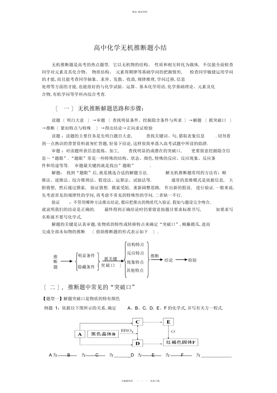 2022年高中化学无机推断题小结 .docx_第1页