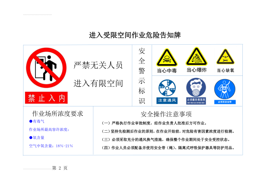 进入受限空间作业危险告知牌(2页).doc_第2页