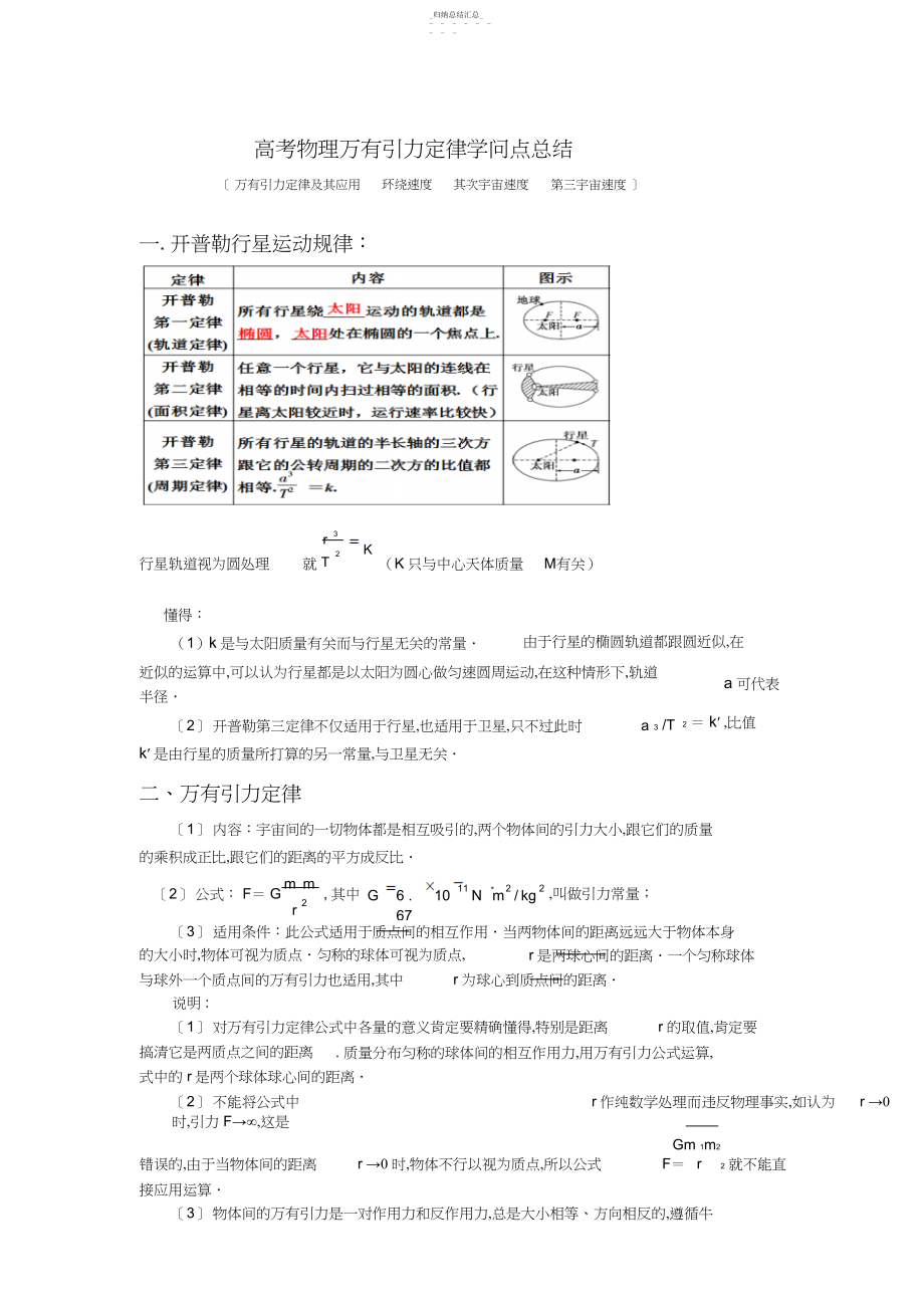 2022年高考物理万有引力定律知识点总结学生版4 .docx_第1页