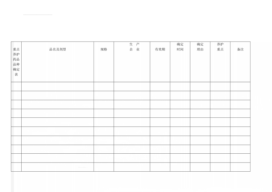 重点养护药品品种确定表(26页).doc_第1页