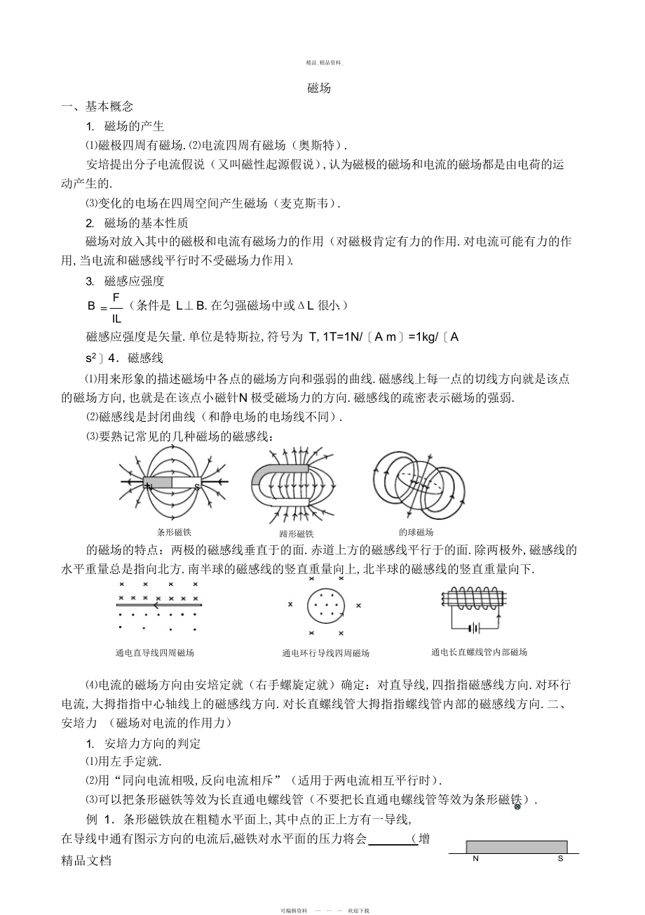 2022年高中物理磁场知识点总结+例题2.docx_第1页