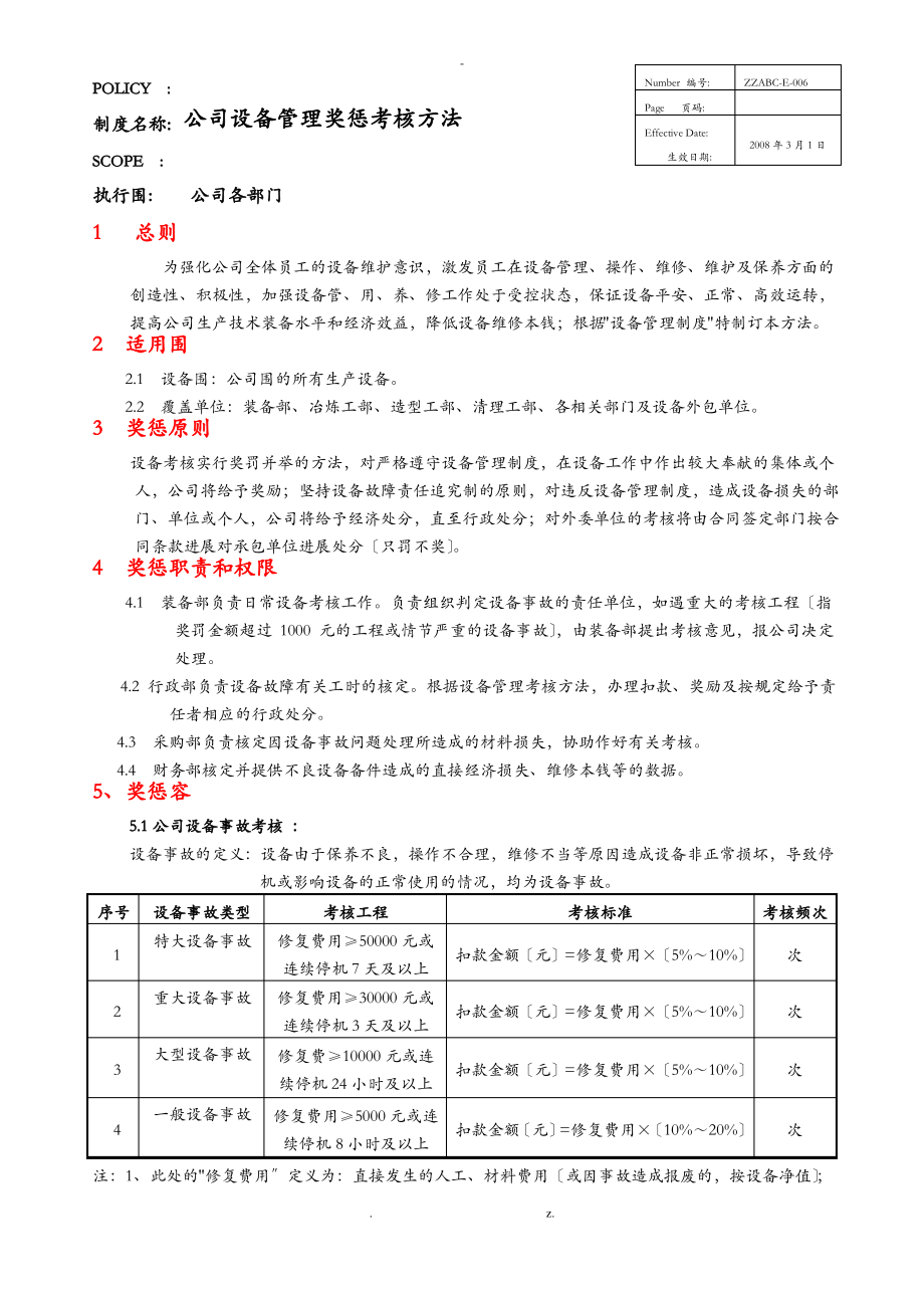 设备管理奖惩奖惩考核办法.pdf_第1页