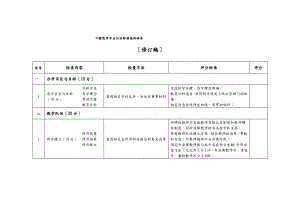 认证标准-正式版.pdf