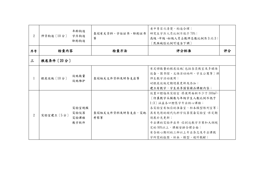 认证标准-正式版.pdf_第2页