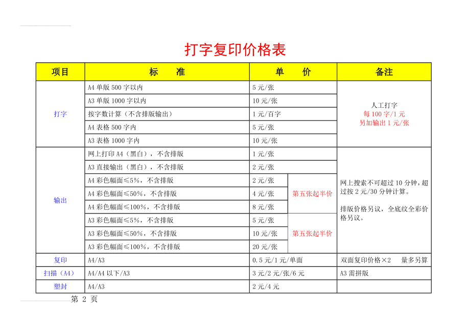 文印店收费标价格表(3页).doc_第2页