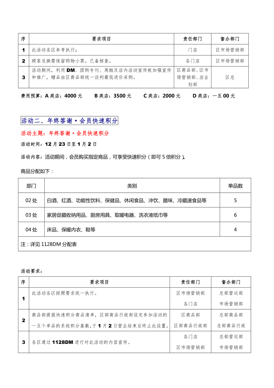 某公司年终庆促销活动方案.docx_第2页