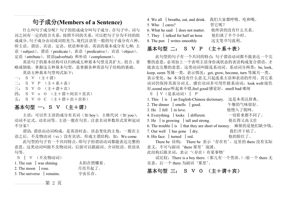 英语句子成分的划分及练习(12页).doc_第2页