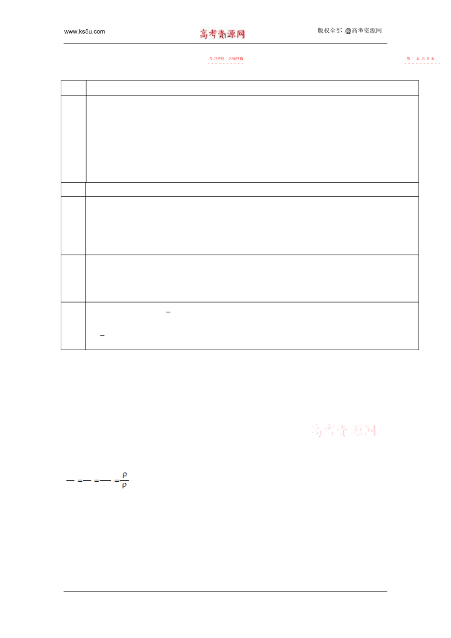 2022年高一化学知识点精析精练气体摩尔体积知识归纳.docx_第2页