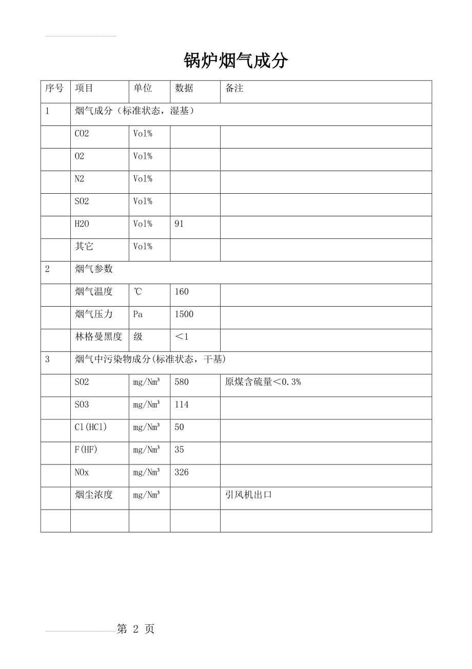 锅炉烟气成分(2页).doc_第2页