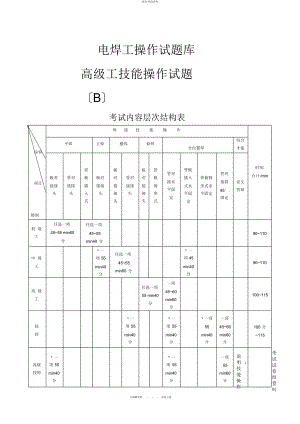 2022年高级焊工实操 .docx