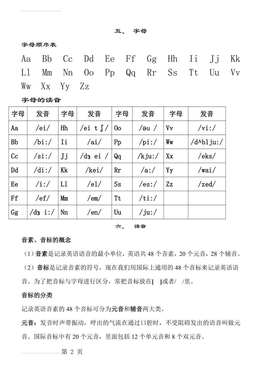 音标教学资料(24页).doc_第2页