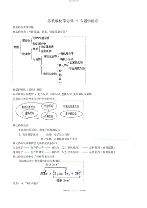 2022年高一化学必修必修苏教版专题知识点重点难点总结笔记 .docx