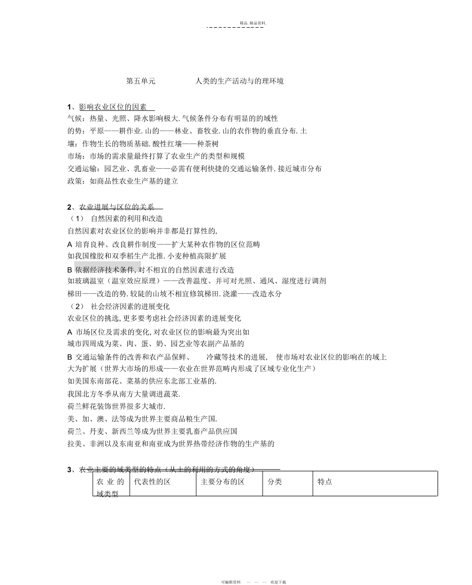 2022年高中地理知识点总结大全4.docx_第1页