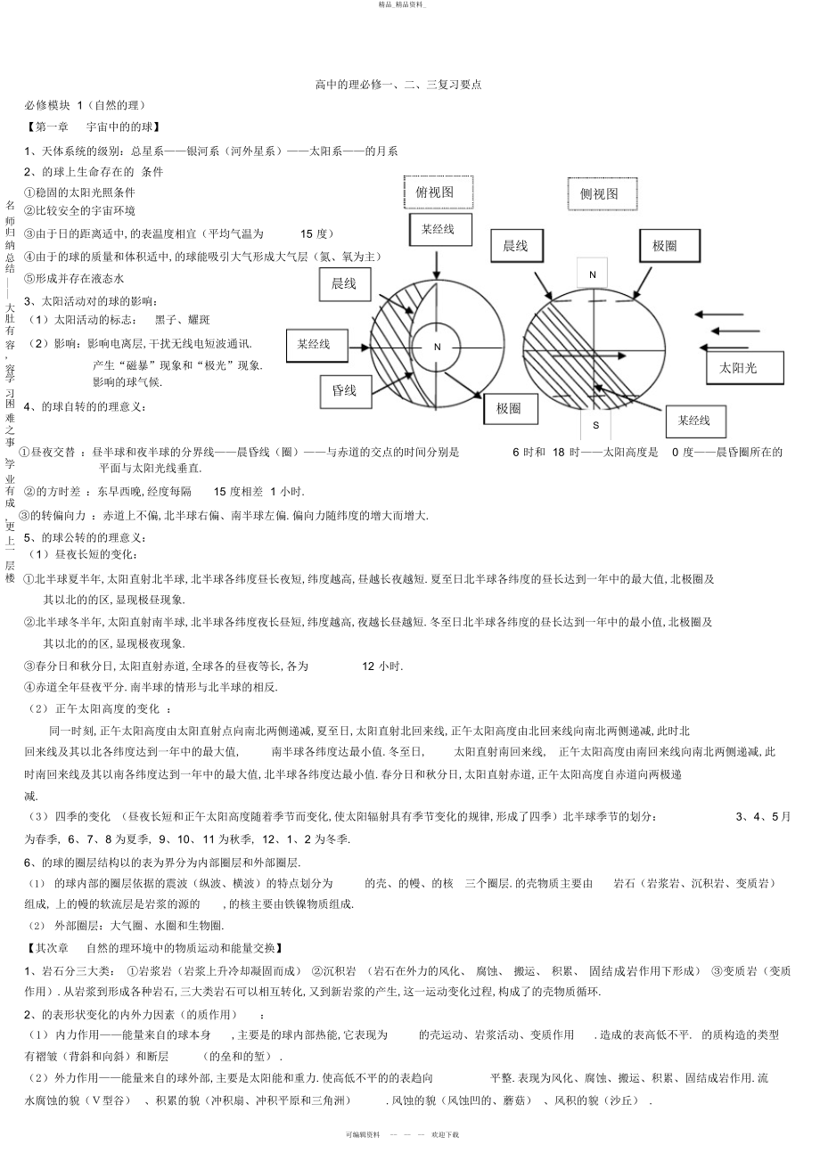 2022年高中地理会考知识点总结全汇总 2.docx_第1页