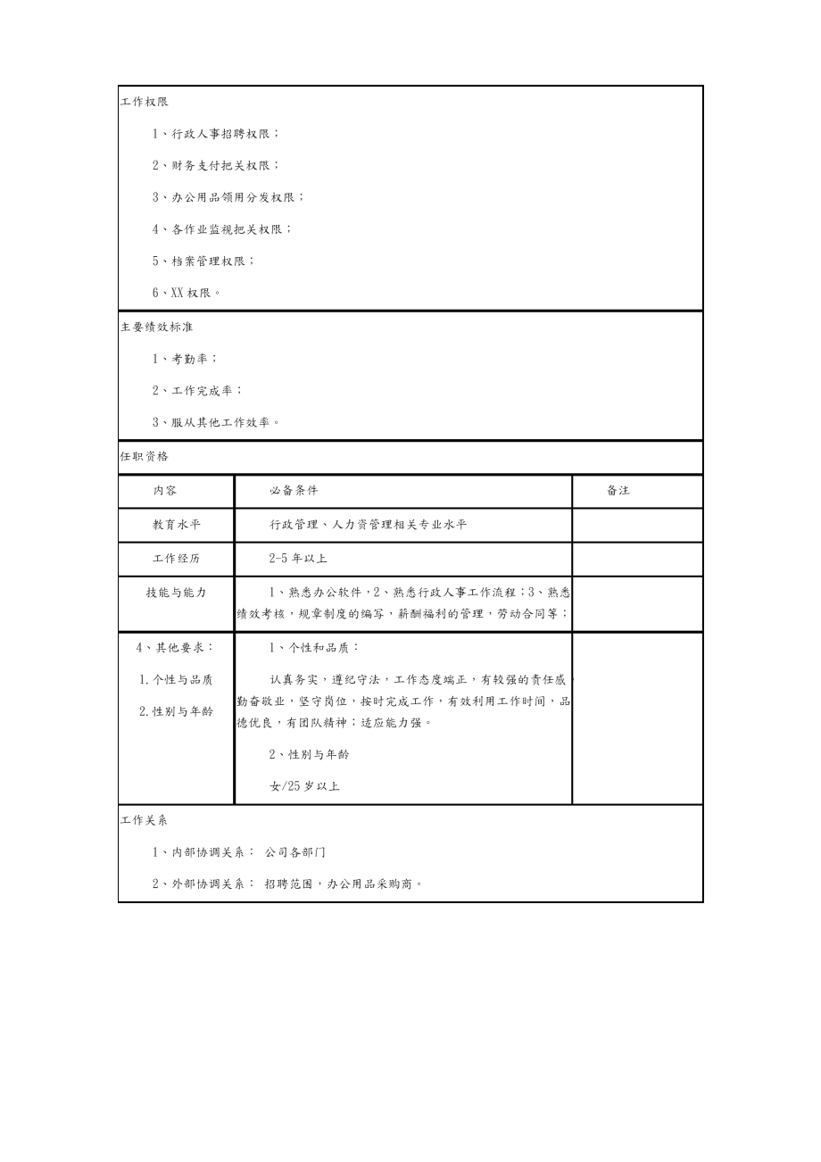 行政人事岗位说明书.pdf_第2页