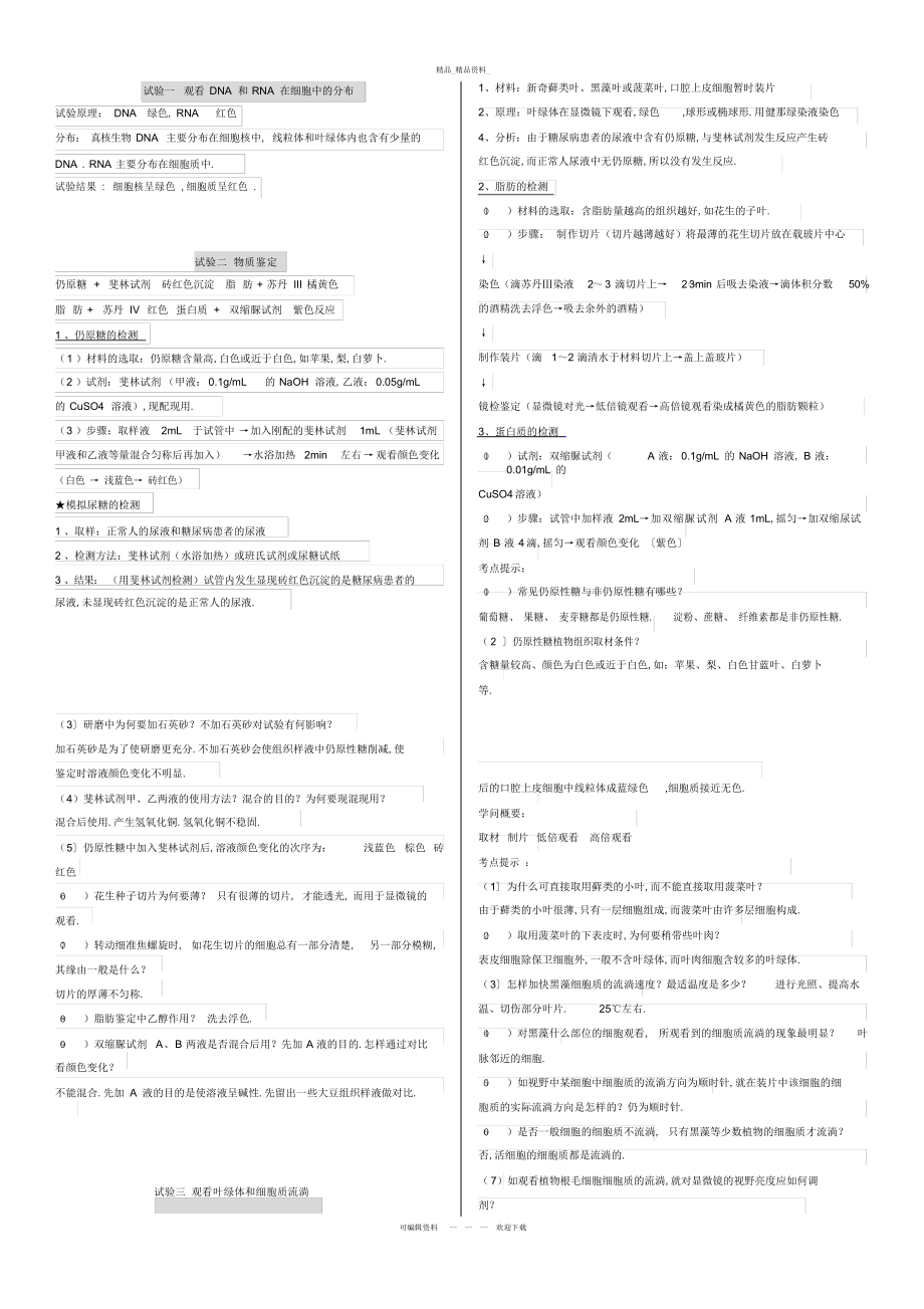 2022年高中生物实验总结,让你拿满分.docx_第1页