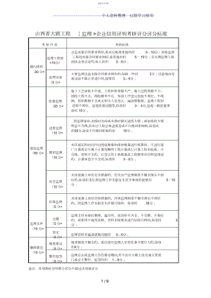 2022年某省公路工程企业信用评价考核评分评分标准 .docx