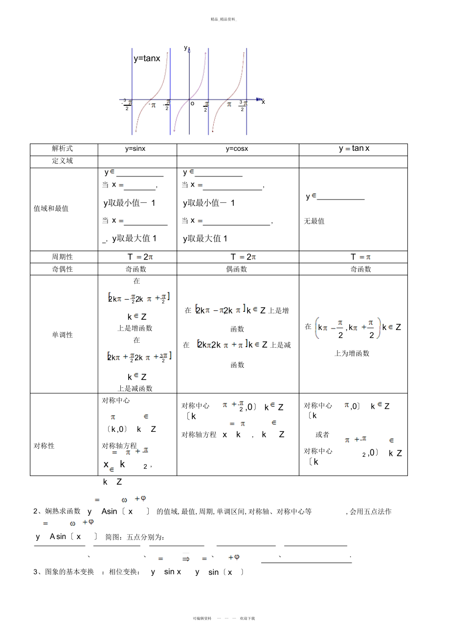 2022年高中数学第一章知识点总结及典型例题.docx_第2页