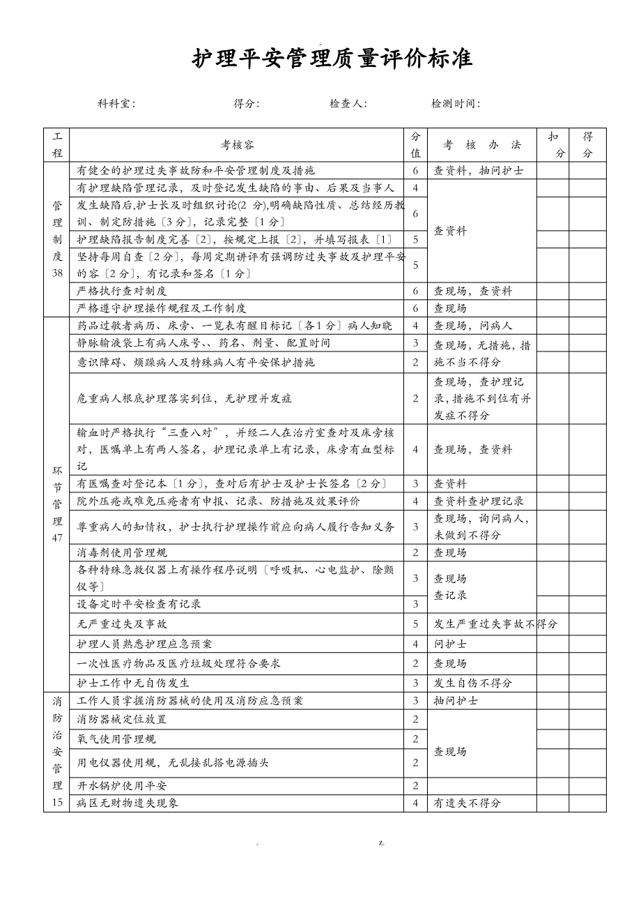 护理_质量考核标准全.pdf_第1页