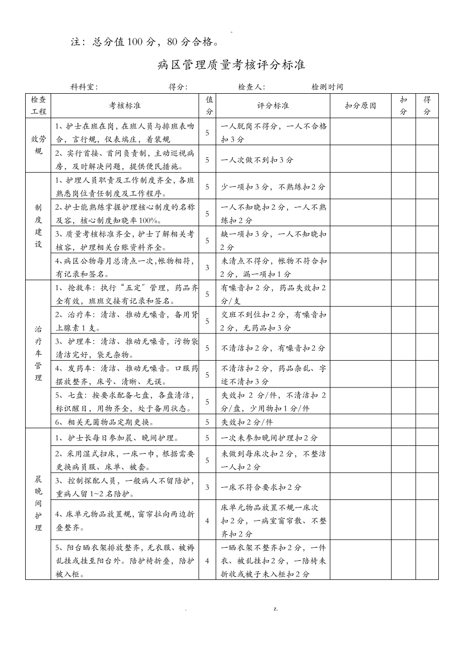 护理_质量考核标准全.pdf_第2页