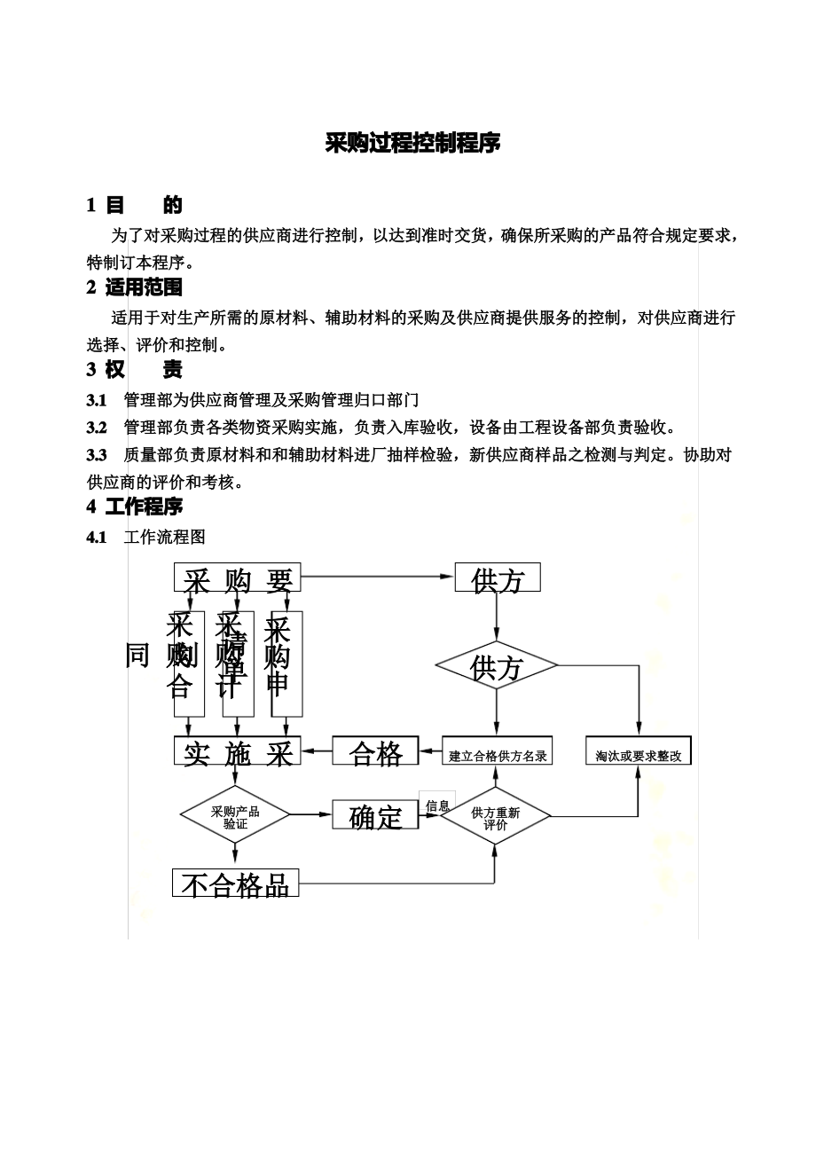 供应商采购过程控制程序(doc 8页).pdf_第2页