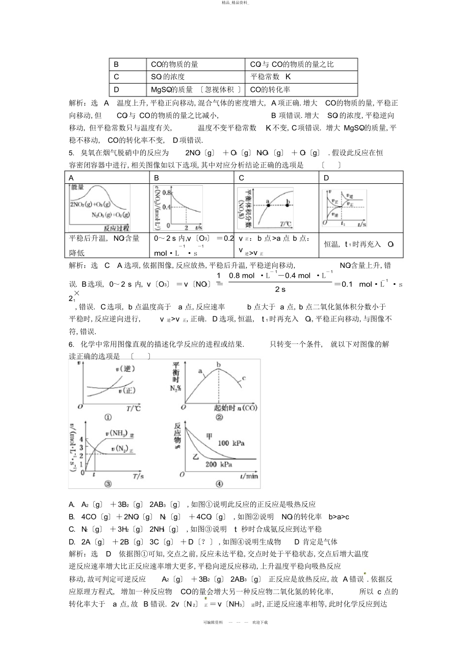 2022年高中化学一轮复习专题专项训练化学平衡图像鲁教版 .docx_第2页