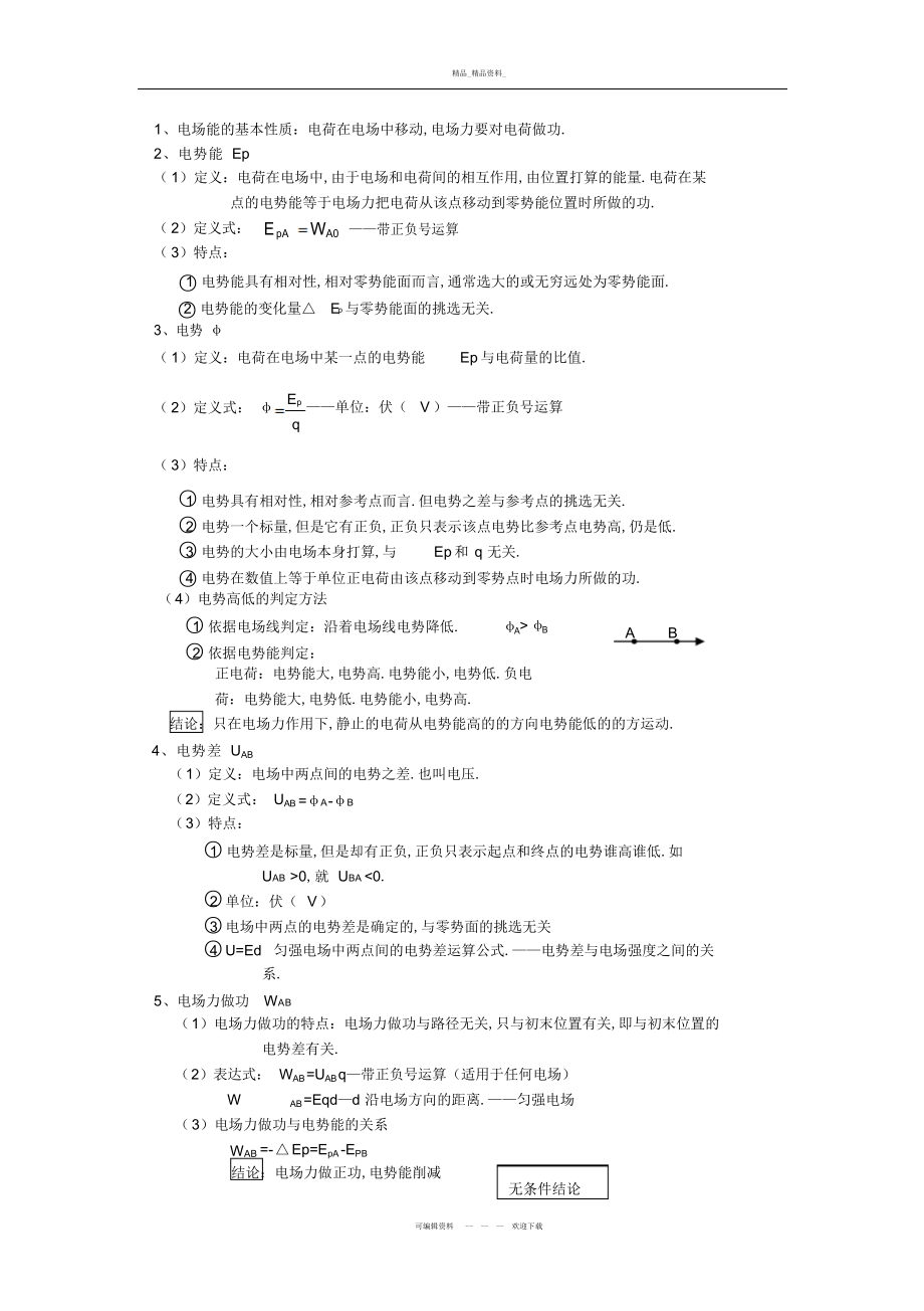 2022年高二物理-电场知识点归纳总结.docx_第2页