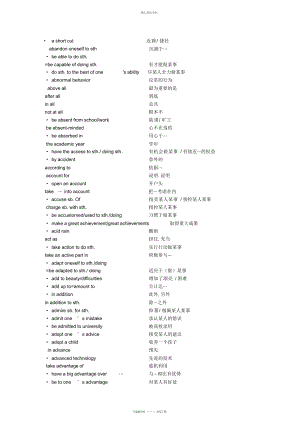 2022年高中英语短语总结.docx