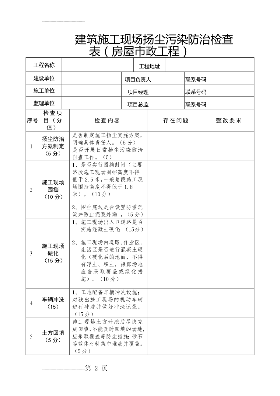 建筑施工现场扬尘污染防治检查表(4页).doc_第2页