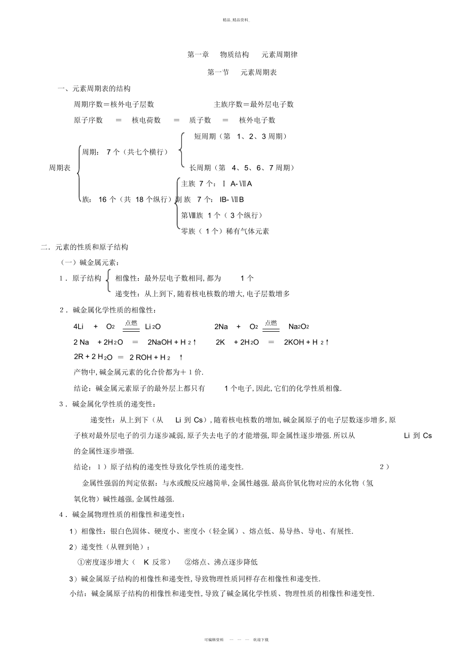 2022年高中化学必修二基础知识总结.docx_第1页