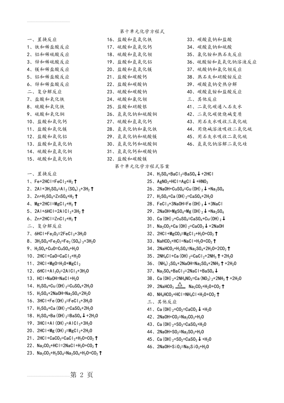 酸碱盐化学方程式及答案(2页).doc_第2页