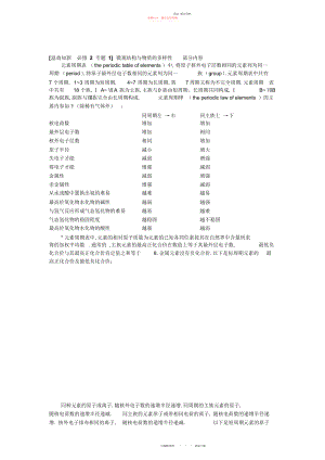 2022年高中化学物质结构与性质苏教版知识点归纳.docx