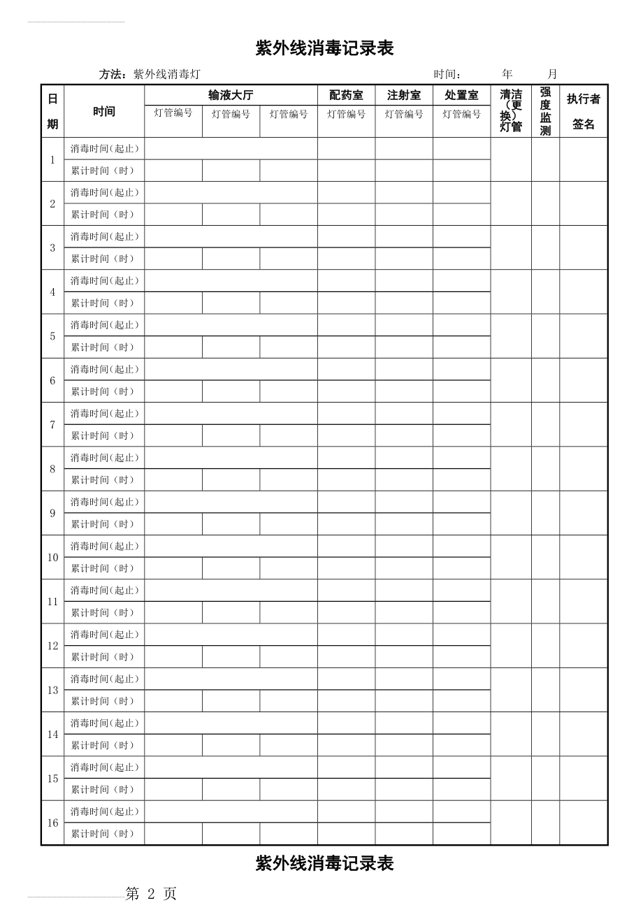 门诊紫外线消毒车消毒登记本(4页).doc_第2页